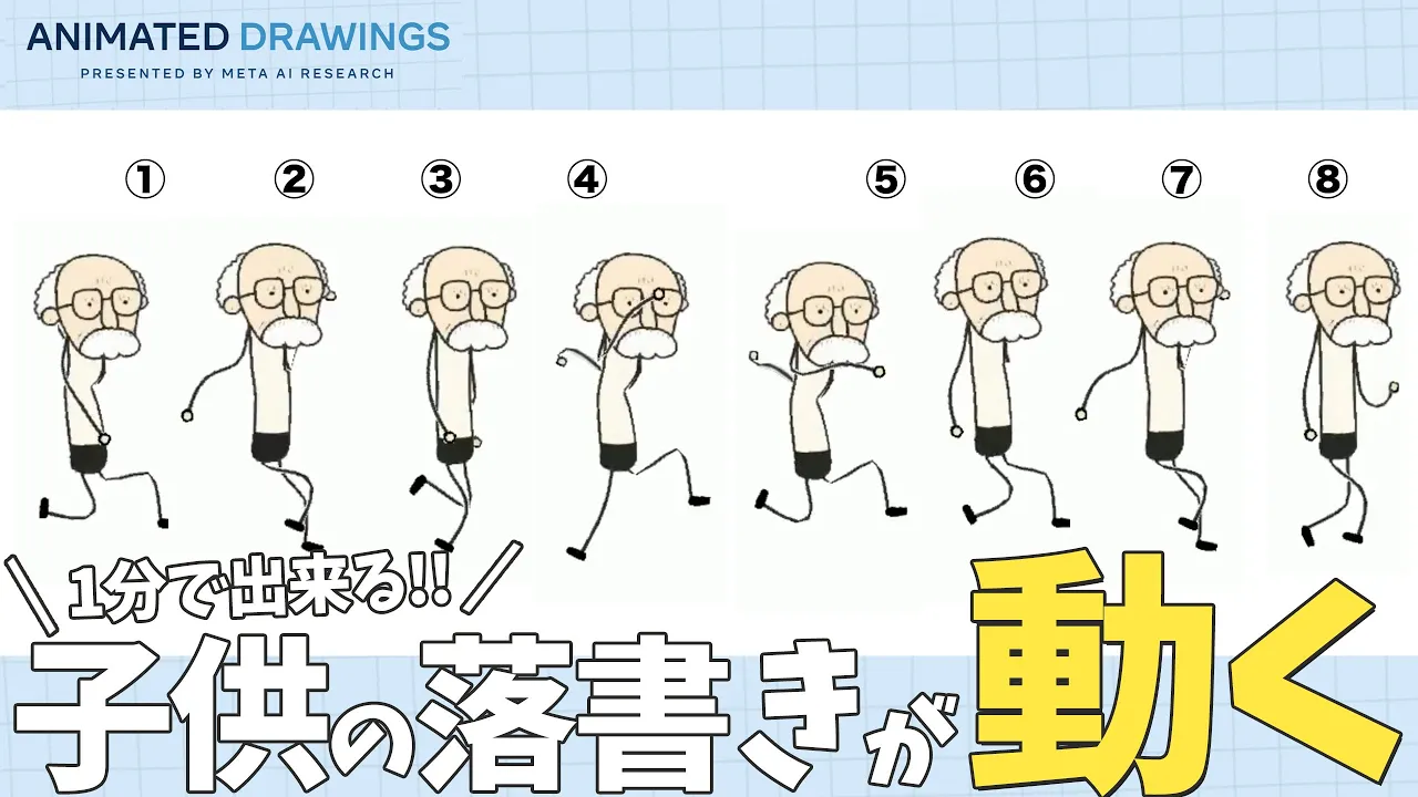 手描きイラストからアニメーションを生成するAI『Animated Drawings』 image